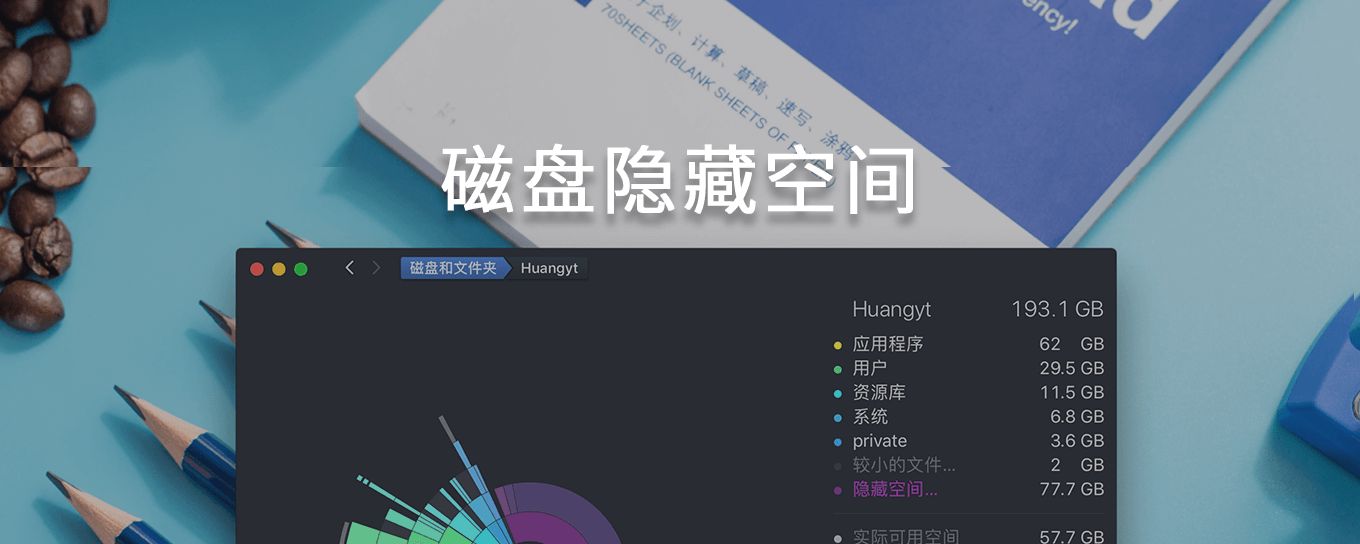 macOS隐藏<em>空间</em>好多？不知道怎么清除的看过来！