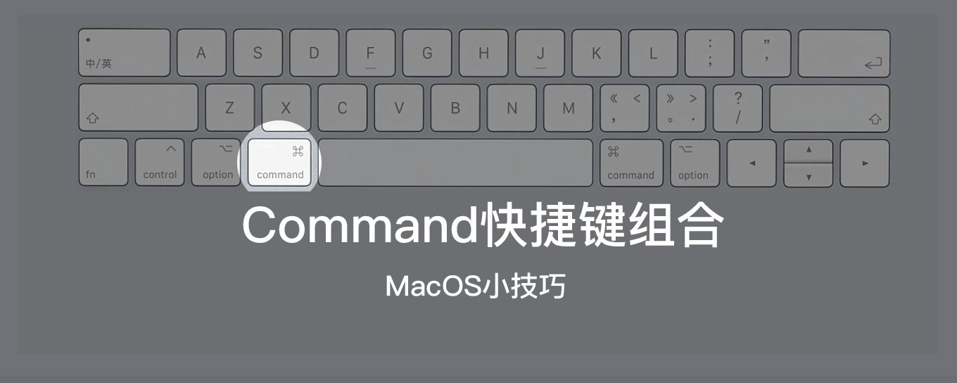 MacOS的六大Command<em>快捷</em>键组合