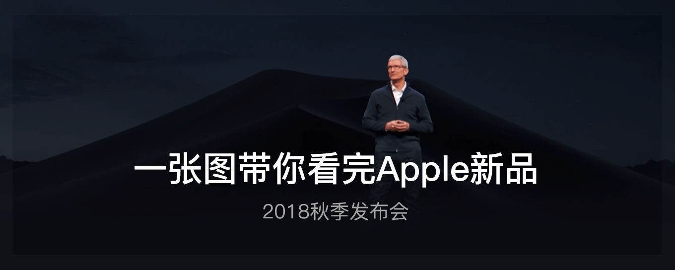 一张图带你看完 Apple 2018 秋季发布会